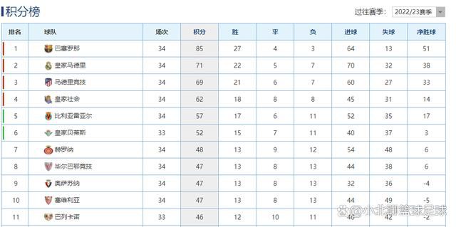 世体：皇马球场改建的停车场项目遭投诉 7547位居民联名抗议据西班牙媒体《世界体育报》报道，与皇马球场改建工作并行的停车场收到投诉。